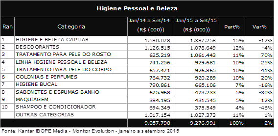 kantar_publi