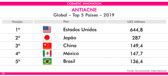 global_antiacne1.png?profile=RESIZE_710x