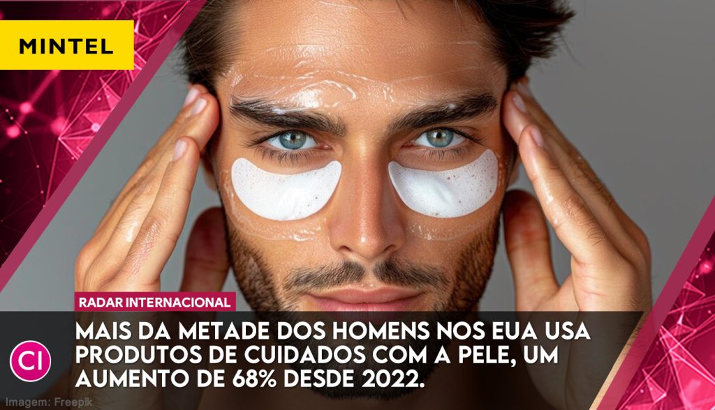 Mais da metade dos homens nos EUA usa produtos de cuidados com a pele, um aumento de 68% desde 2022.